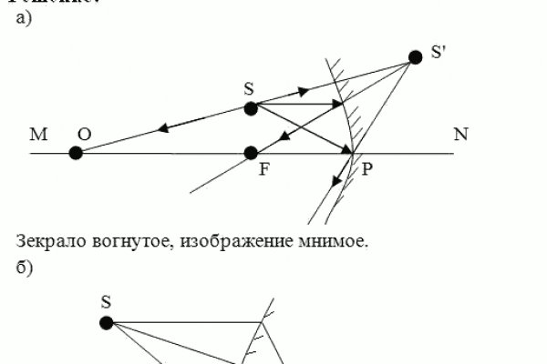 Кракен сайт в тор браузере ссылка